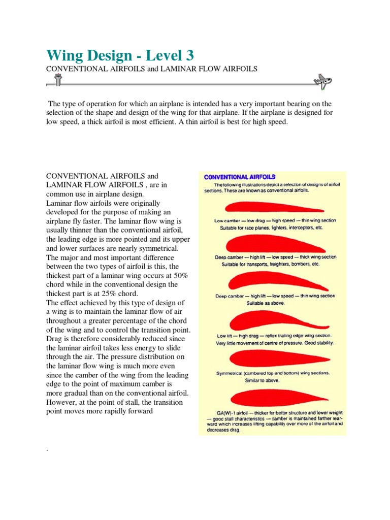 Wing Design - Level 3: Conventional vs Laminar Flow Airfoils and NACA ...