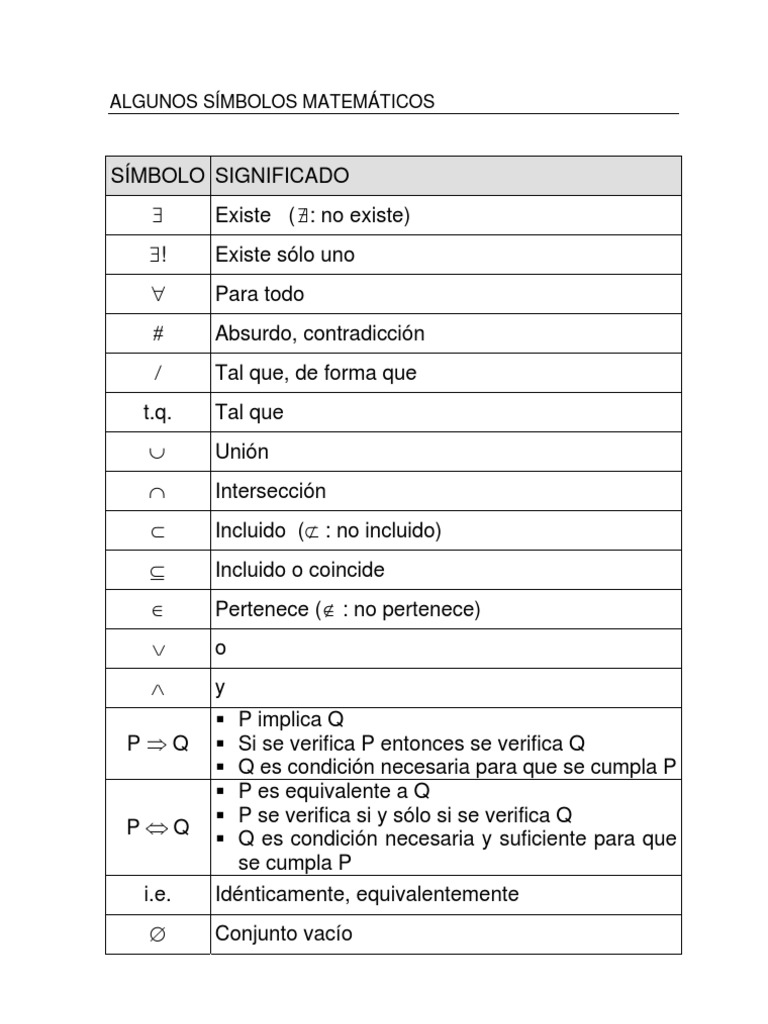 Símbolos Matemáticos y sus Significados | PDF