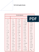 Top 100 English Words