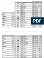 Flying Colors Enhanced Status Sheet