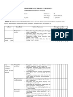 Rubrik Penilaian Kinerja (Kelas) LP 2