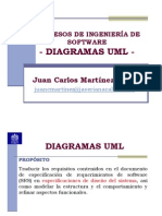 Procingsoft - Sesion 14 - Diagramas Uml - Casos de Uso