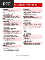 Rspec Cheat Sheet