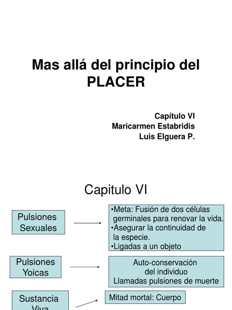 Mas Allá Del Principio Del Placer
