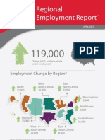 Texas, Florida, Tennessee, Utah and Arizona Show Largest Job Increases in April