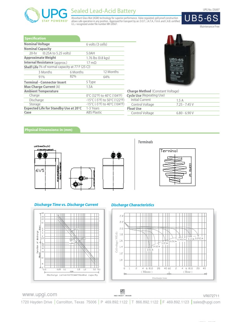 Ub650s d5697 | PDF