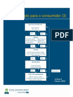 I&D Orientado para o Consumidor (3) : Go No