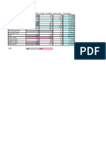 Compare VD Methyl Panels 1 and 2