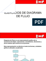 Ejercicios de Diagrama de Flujo