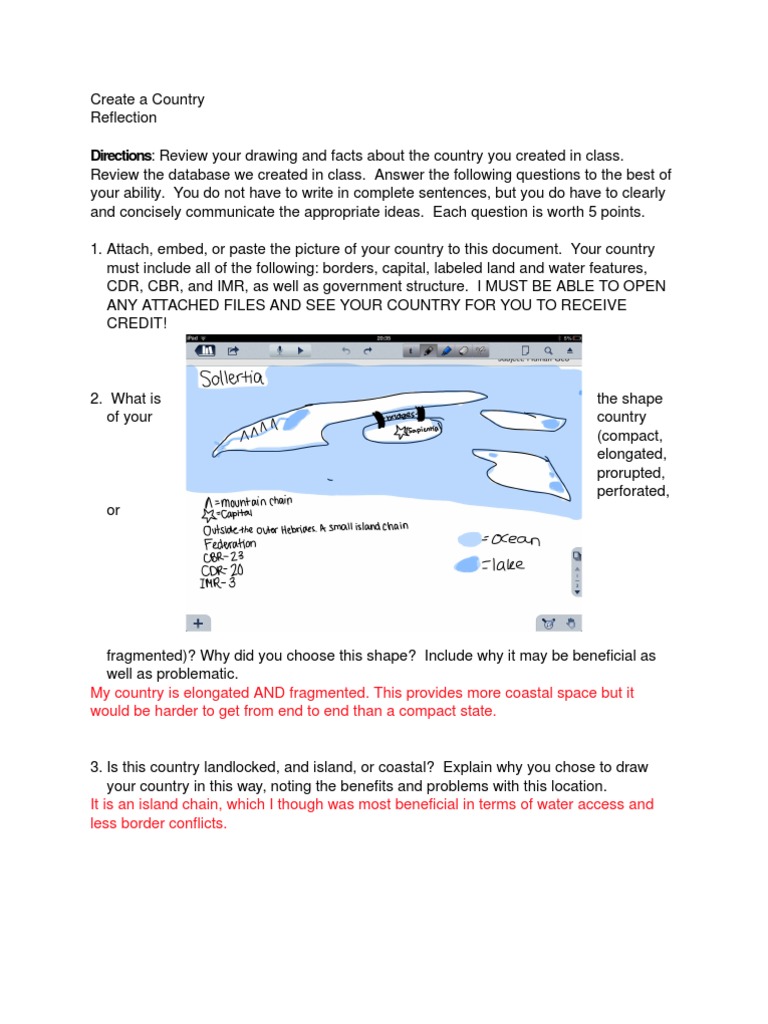 Directions: Review Your Drawing and Facts About The Country You Created ...