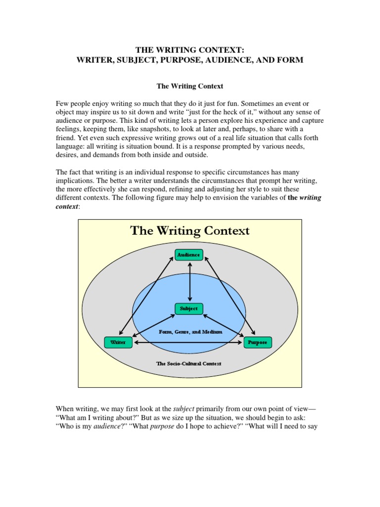 Understanding Writing Contexts | PDF | Persuasion | Audience