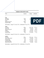 Analysis of The Food Record