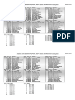 Jadwal Sidang Proposal Periode1 Ta2012 2013