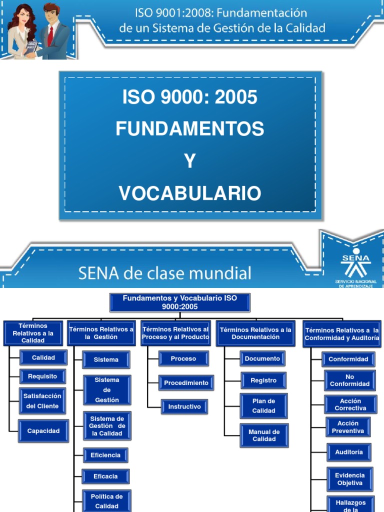 Conceptos ISO 90002005.pdf Calidad Gestión de la calidad