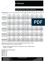 Iso For Roundbar PDF