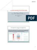 Espectroscopia de IR