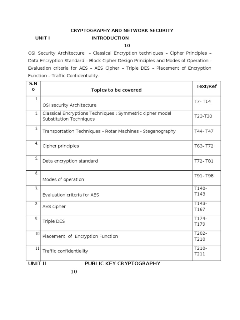 Cryptography and Network Security Course | PDF | Cryptography | Key ...