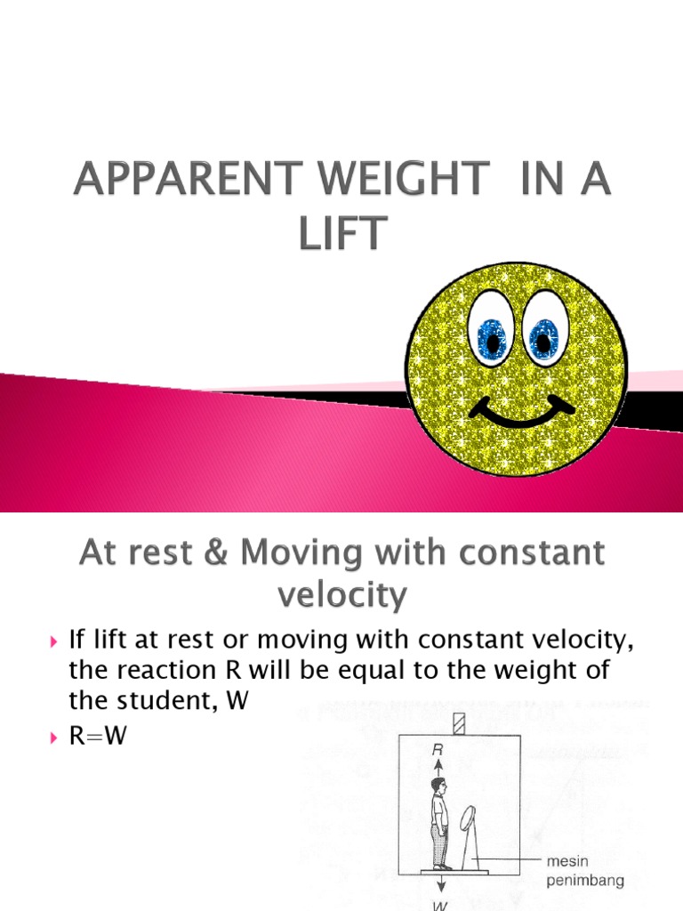 Apparent Weight in A Lift | PDF | Tension (Physics) | Force