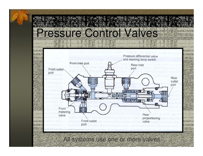 Understanding Pressure Control Valves | PDF