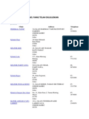 Klinik dan surgeri taman intan