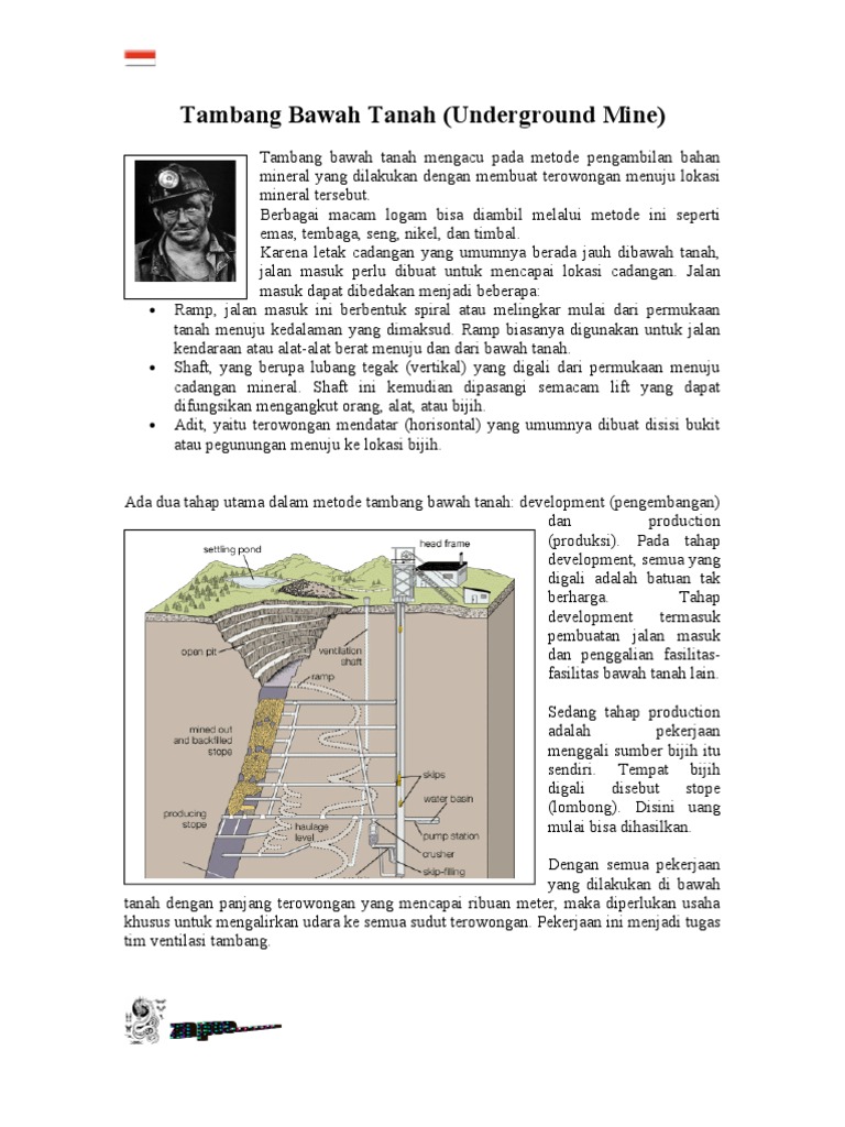 Tambang Bawah Tanah