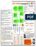 Creative Thinkers Learning Mat