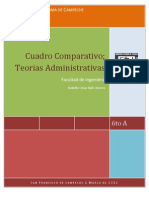 Cuadro Comparativo; Teorias Administrativas