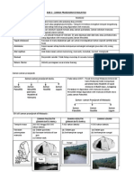 Nota Sejarah Tingkatan 1 