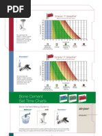 Simplex Cement Combined Brochure | PDF | Copolymer | Cement