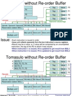 Tomasulo With Re-Order Buffer-V3