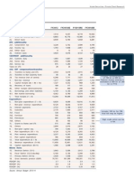 Budget at A Glance 12 PDF