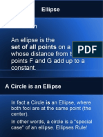 Ellipse Defined by Distance Sum to Two Fixed Points