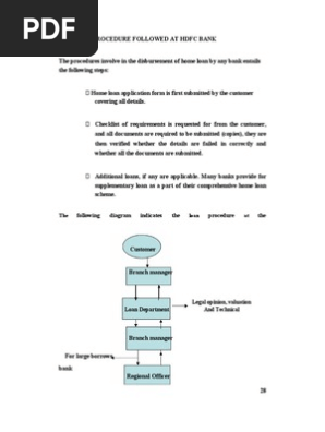 history of hdfc bank in india pdf editor