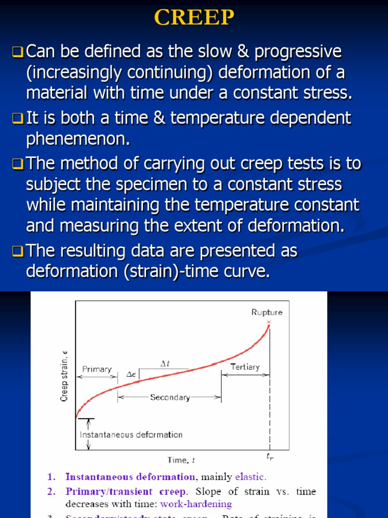 01. Creep & Fatigue Fatigue (Material) Creep (Deformation)