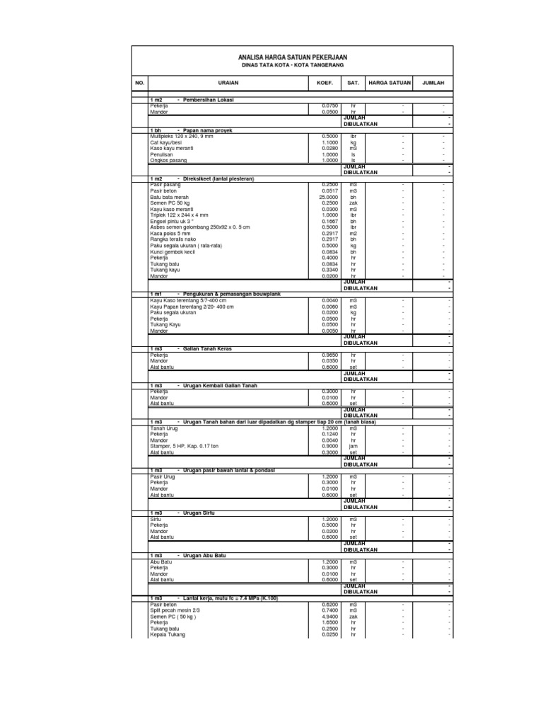 ANALISA HARGA SATUAN