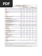 Download Orlando FL by HispanicMarketAdvisors SN142791278 doc pdf