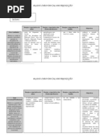 Exemplo PITPREENCHIDO