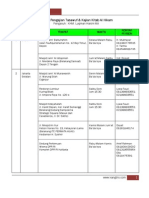 Jadwal Pengajian Al Hikam