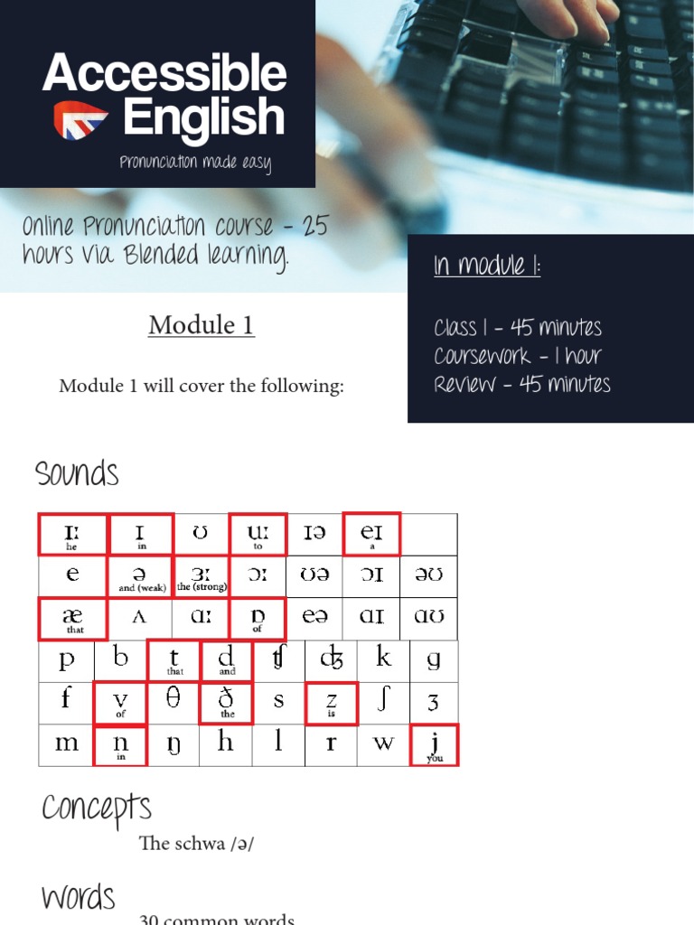English Pronunciation Module Overview | PDF | Stress (Linguistics ...