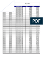 Report Title: Cell - Normal Time (Date + Hour) Itsib Itsib1 Normal Itsib2