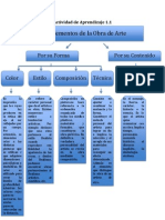 Actividad de Aprendizaje 1