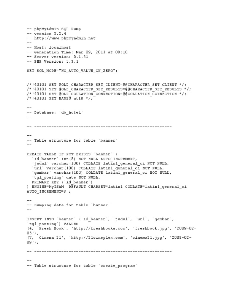 phpMyAdmin SQL Dump for Hotel Database | PDF | Sql | Data Management