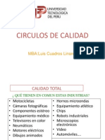 Circulo de TQM