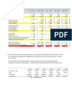 Analisis de Cementos Lima EGP