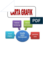 Carta Grafik