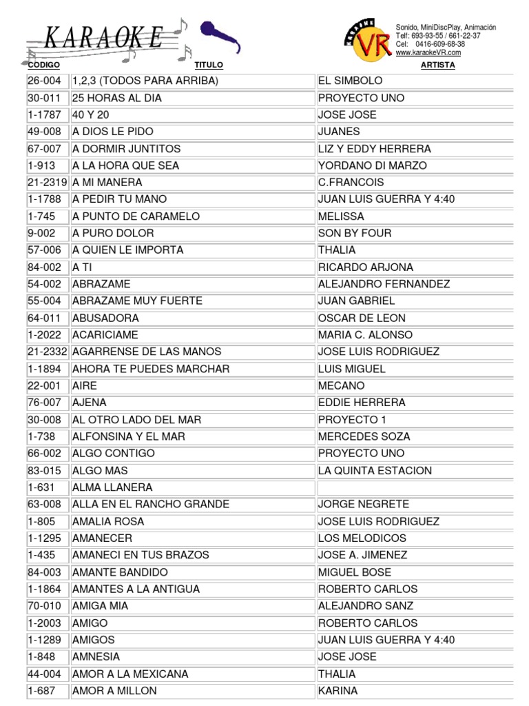 Lista de Canciones Artistas Grupos musicales