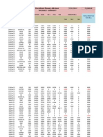 MCX Tracksheet