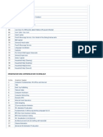 Https WWW - Sdi.gov - in en-US Pages Main Pages SectorsandCourses