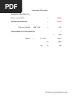 check dam 0.9,500