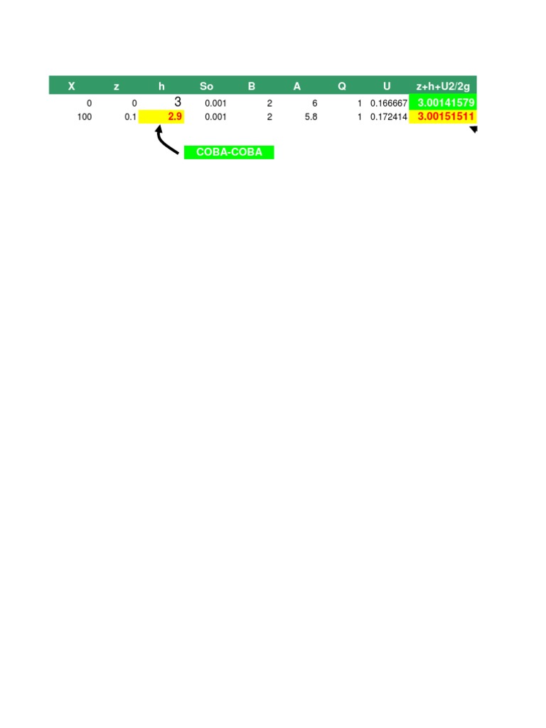 Standard Step | PDF